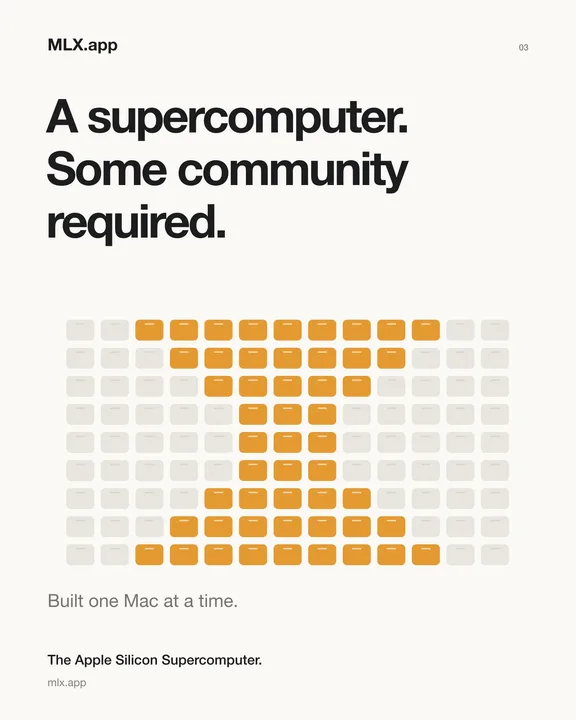 03 · A supercomputer. Some community required.