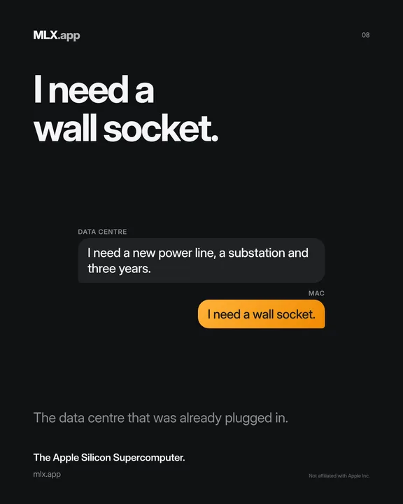08 · I need a wall socket