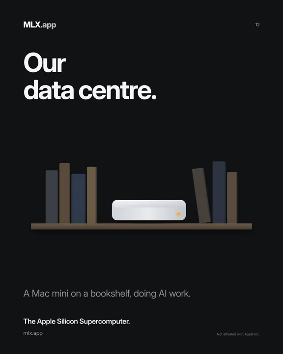 12 · Our data centre