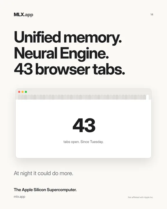 14 · 43 tabs
