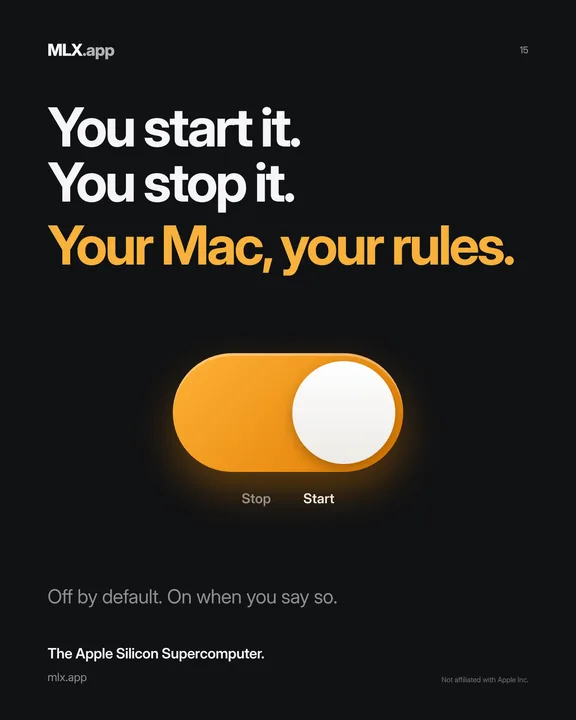 15 · Your rules