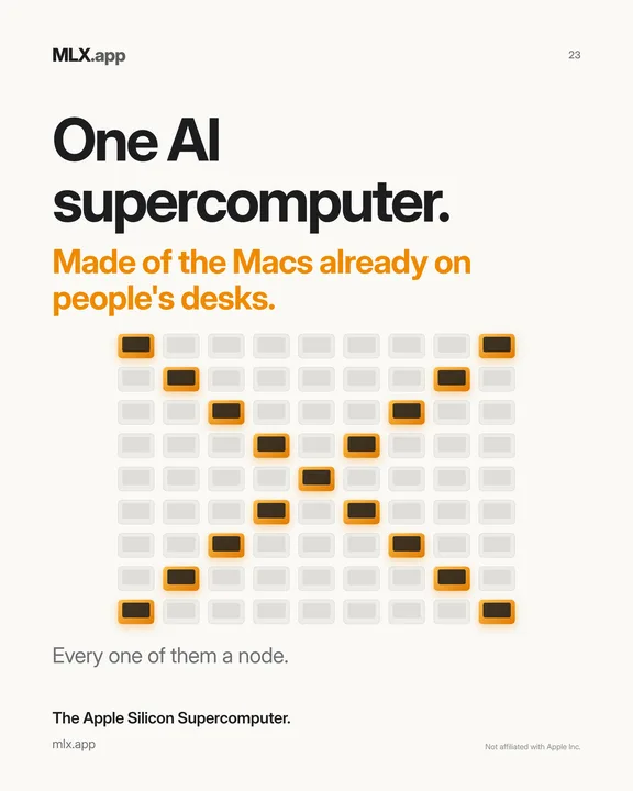 23 · One AI supercomputer